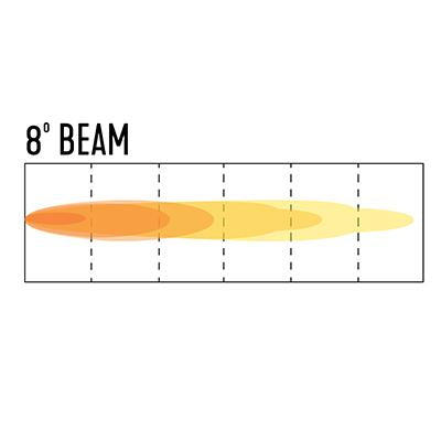 4Pack Infinity HD - Premium Driving LED Light Pod 10-20060